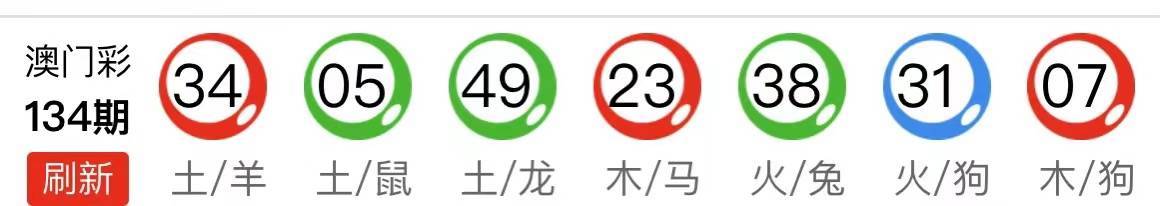 澳门二肖二码中特资料准确_引发热议与讨论_3DM70.82.07