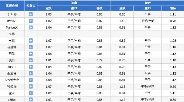 澳彩开奖结果2024年今晚开奖_作答解释落实_V06.30.21