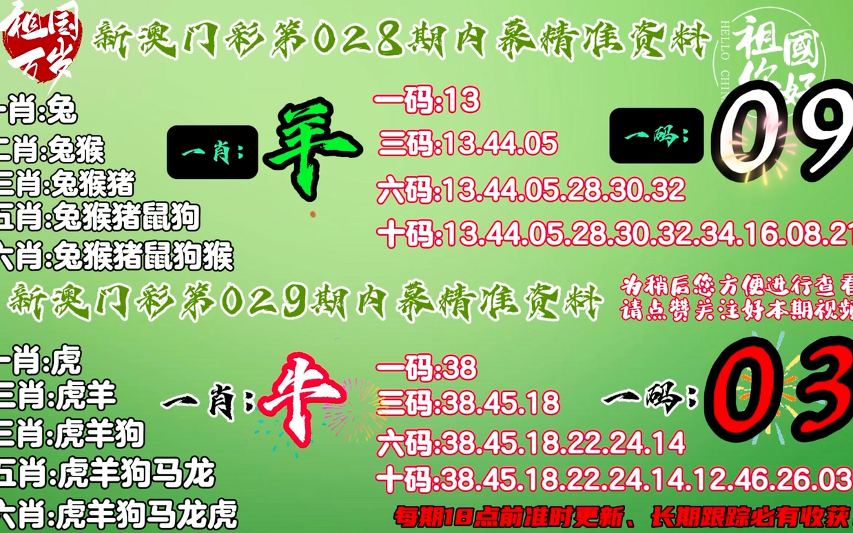 精准一肖一码一子一中_精选作答解释落实_3DM90.22.56