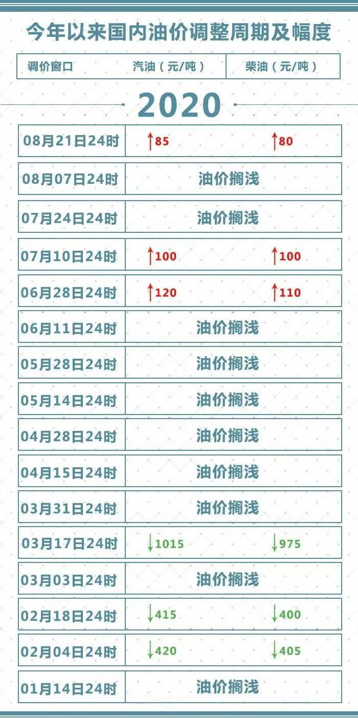 2024今晚澳门开特马现场_最新答案解释落实_GM版v86.74.19