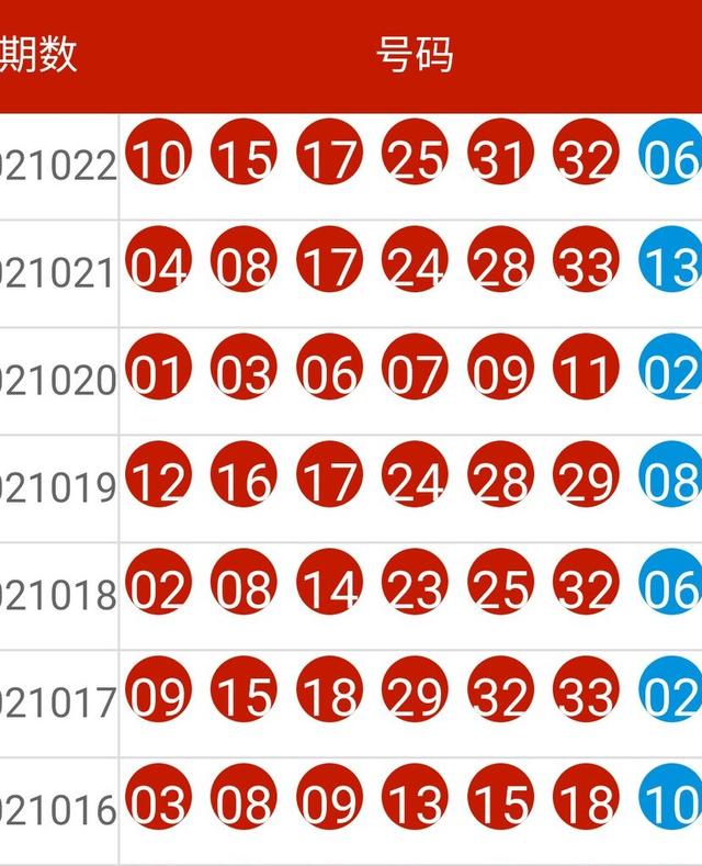 新奥彩最快开奖网9494_结论释义解释落实_安卓版663.544