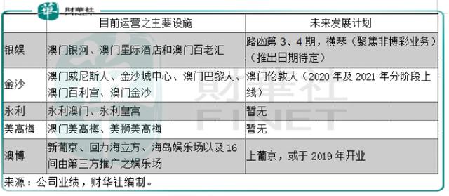 2024澳门特马今晚开奖097期_结论释义解释落实_手机版560.563