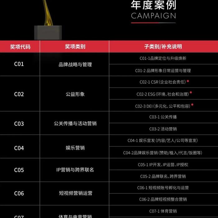 2024澳门天天开好彩资料__精选作答解释落实_V47.64.46