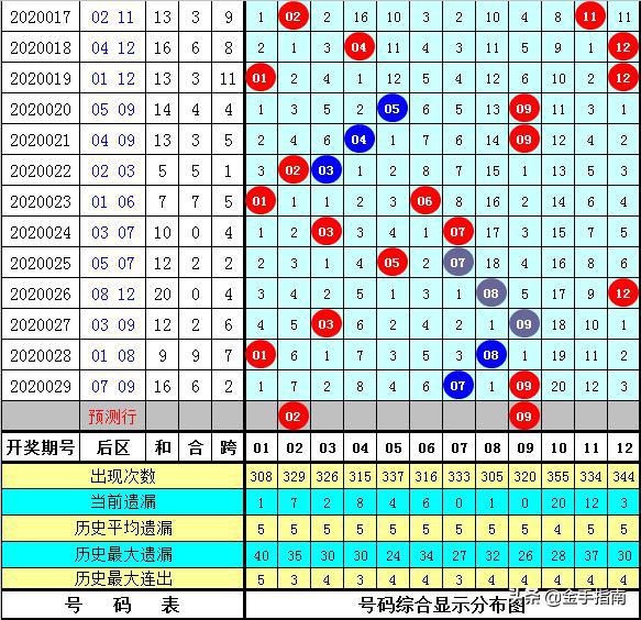 四肖八码精准资料期期准i_精选解释落实将深度解析_安装版v917.391