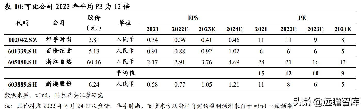 2024新澳资料免费大全_作答解释落实的民间信仰_iPhone版v76.03.37