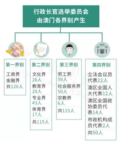 澳门一码一肖100准吗今天的资料_引发热议与讨论_安装版v719.319