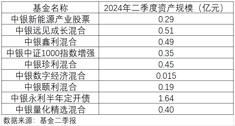 2024开什么码澳门_值得支持_实用版891.415