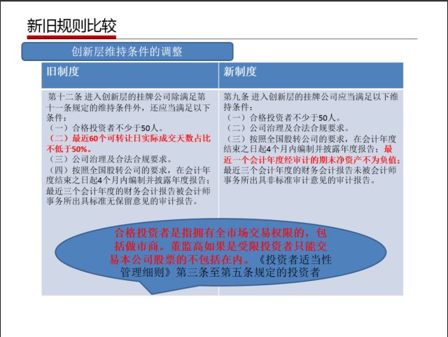 新奥最新版精准特_最新答案解释落实_手机版341.920