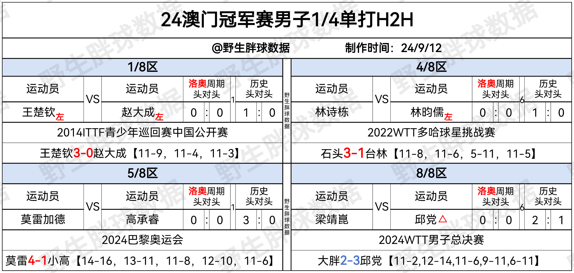 2024年新奥门王中王资料_精选解释落实将深度解析_网页版v411.773