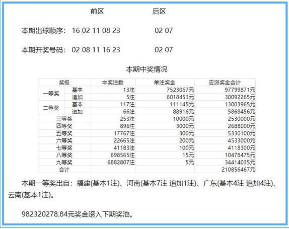 澳门一码一肖一待一中广东_作答解释落实_GM版v46.98.41