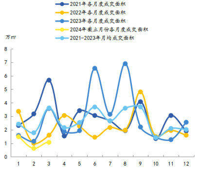 2024香港开奖结果开奖记录_最佳选择_3DM70.82.07