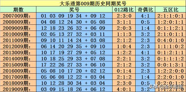 澳门一码一肖一特一中今晚_值得支持_V16.56.83