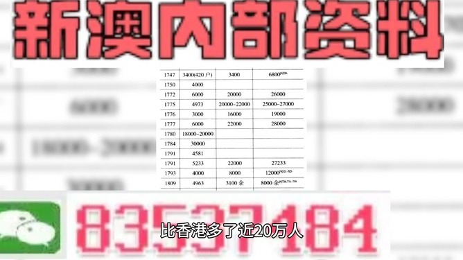 2024管家婆一肖 一码必中_最新答案解释落实_GM版v11.12.79