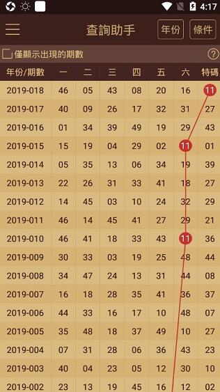 2024年澳门天天彩开奖结果_精选解释落实将深度解析_iPhone版v94.55.13