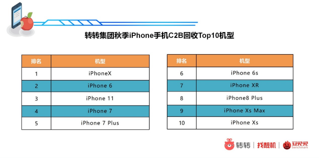 新澳门彩出号综合走势图手机版_一句引发热议_iPhone版v84.19.38