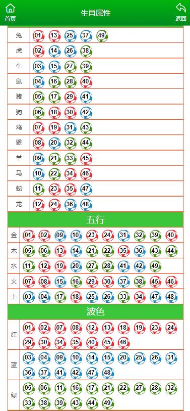 今晚澳门必中一肖一码适囗务目今晚打一生肖_作答解释落实的民间信仰_安装版v106.483