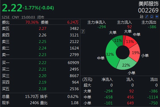 二四六资料期期准_良心企业，值得支持_iPad85.78.74