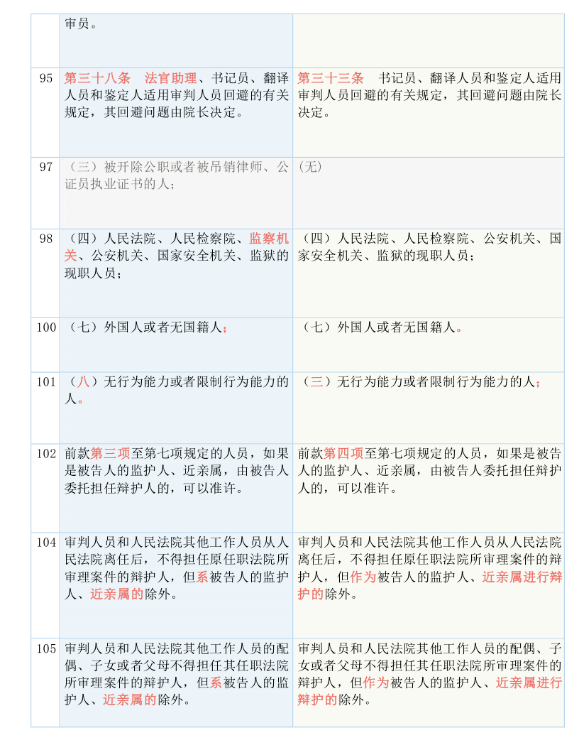 2024新奥历史开奖记录157_结论释义解释落实_实用版709.143