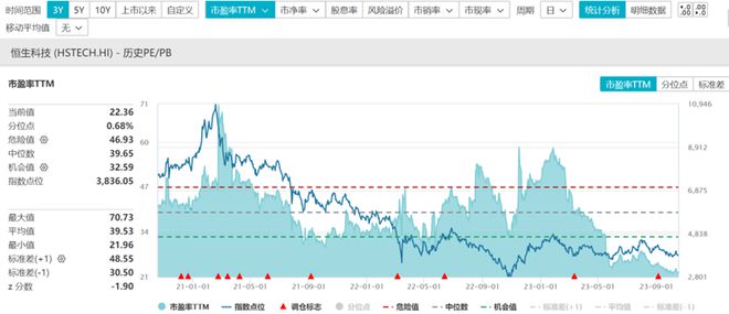 香港二四六开奖免费结果118_精彩对决解析_主页版v051.790