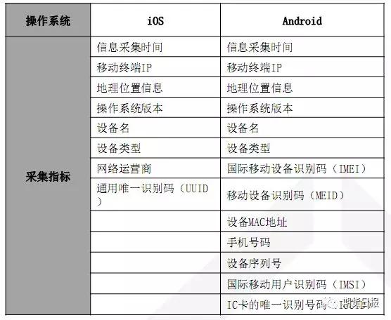 今晚最准确一肖100_详细解答解释落实_3DM50.64.52