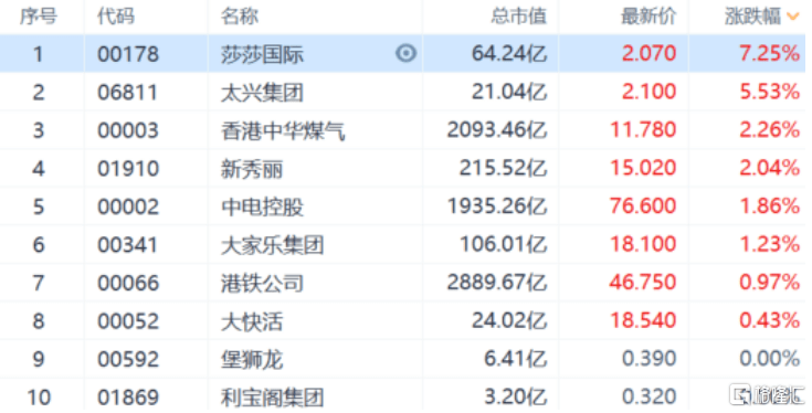 2024新澳近十五期开奖记录图_精选作答解释落实_实用版281.029