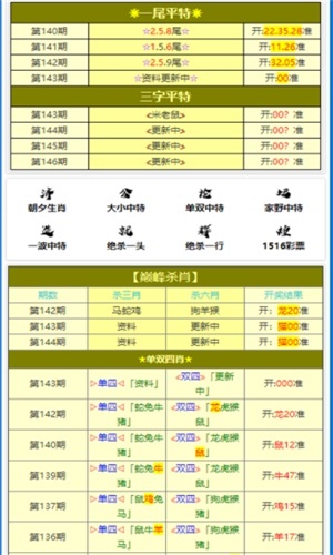 白小姐最新一肖一码中奖技巧_精选解释落实将深度解析_手机版075.504