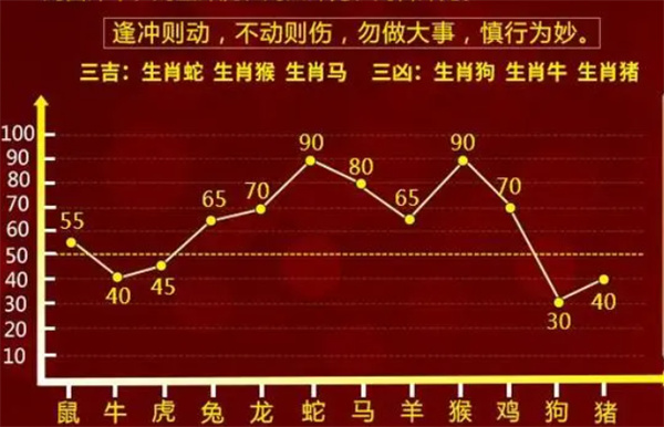 最准一肖一码100%噢一_精选解释落实将深度解析_实用版756.128