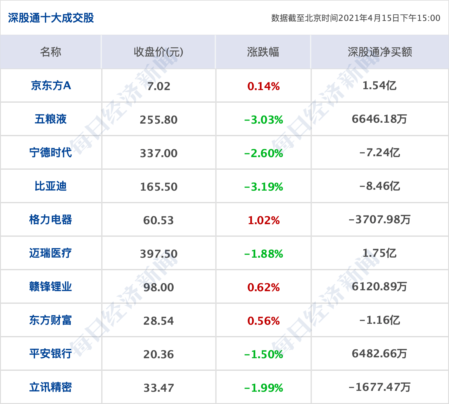 2024新澳门历史开奖记录_精选作答解释落实_V62.82.49