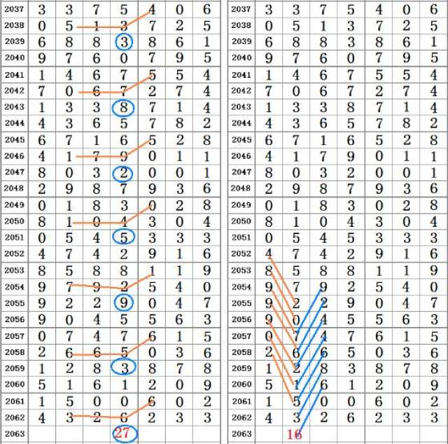 二四六香港资料期期准一香港四不象_详细解答解释落实_GM版v01.64.25