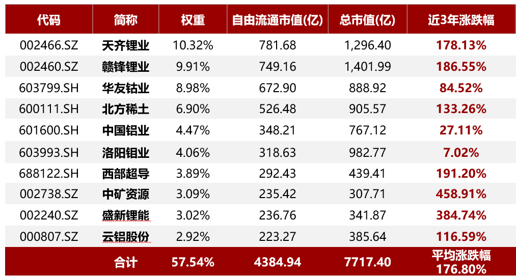 2024年开奖结果新奥今天挂牌_良心企业，值得支持_实用版777.154