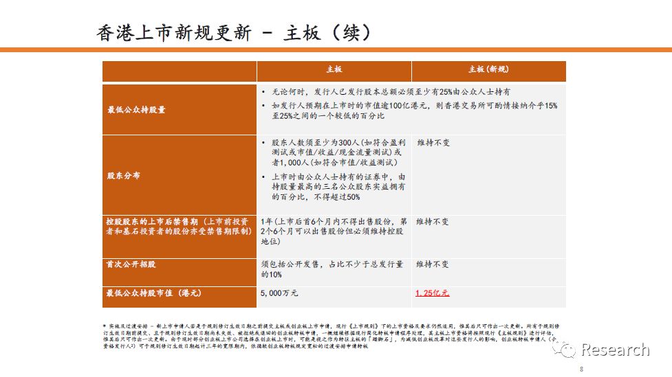 新澳门管家婆四不像一肖一码_最佳选择_实用版885.634