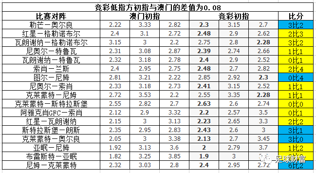 澳门一码一肖一特一中五码必中_结论释义解释落实_3DM64.30.70