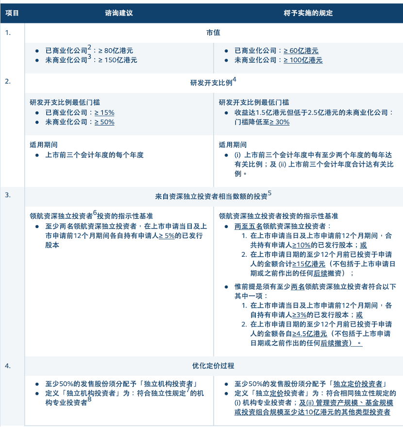 三肖三期必出特肖资料_详细解答解释落实_网页版v862.600