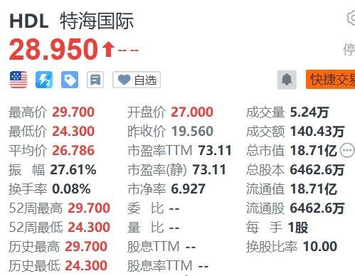 澳门今晚开特马开几号_作答解释落实_手机版450.980