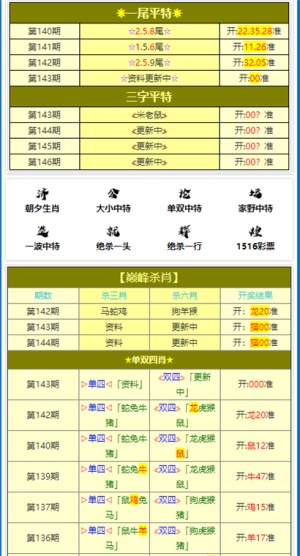 香港一码一肖100准确使用方法_精选作答解释落实_安卓版119.978