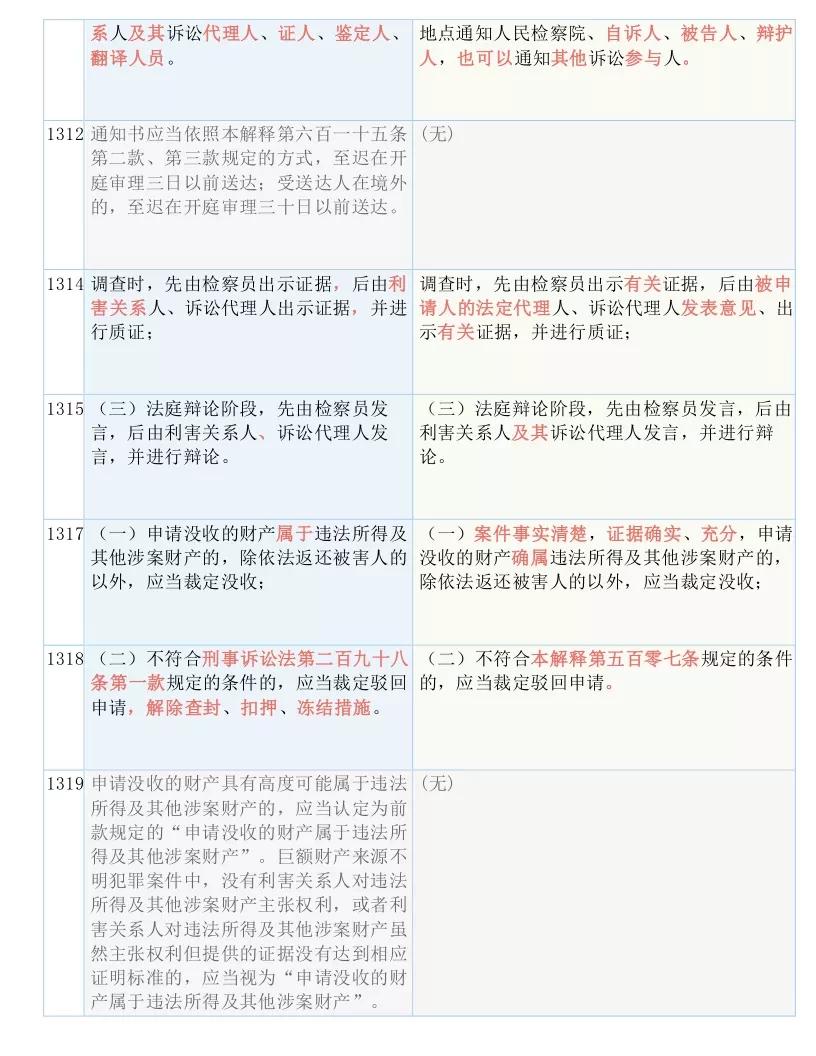 香港一码一肖100准吗_详细解答解释落实_实用版472.947