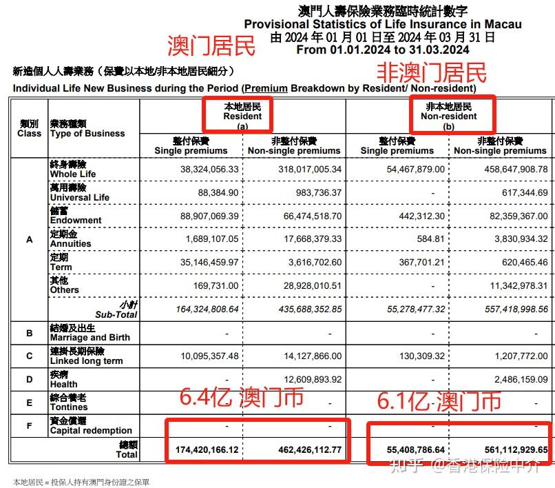 2024年澳门资料全年冤费_精选作答解释落实_iPad17.95.74