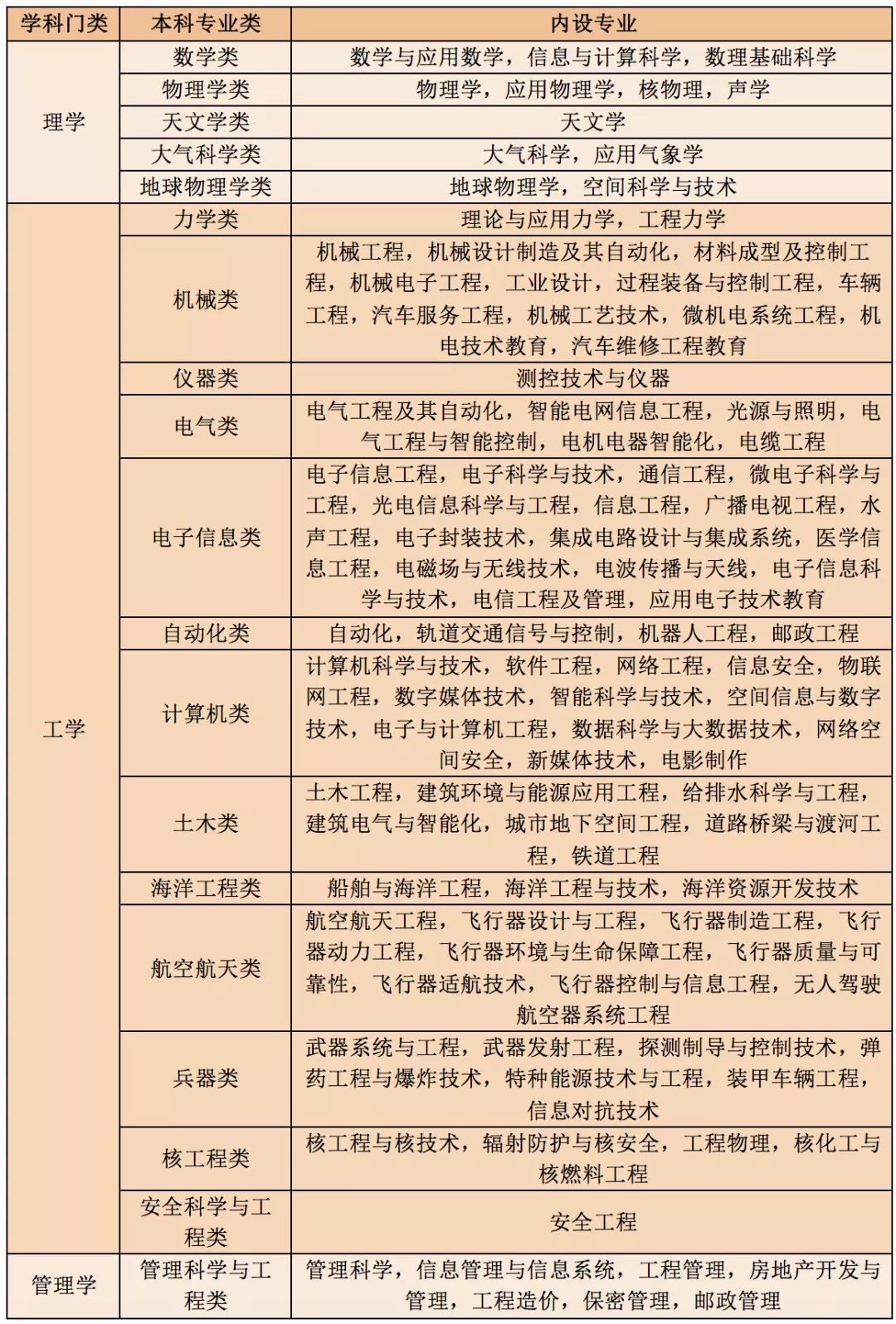 新奥门免费资料大全历史记录开马_精选解释落实将深度解析_iPhone版v16.17.63