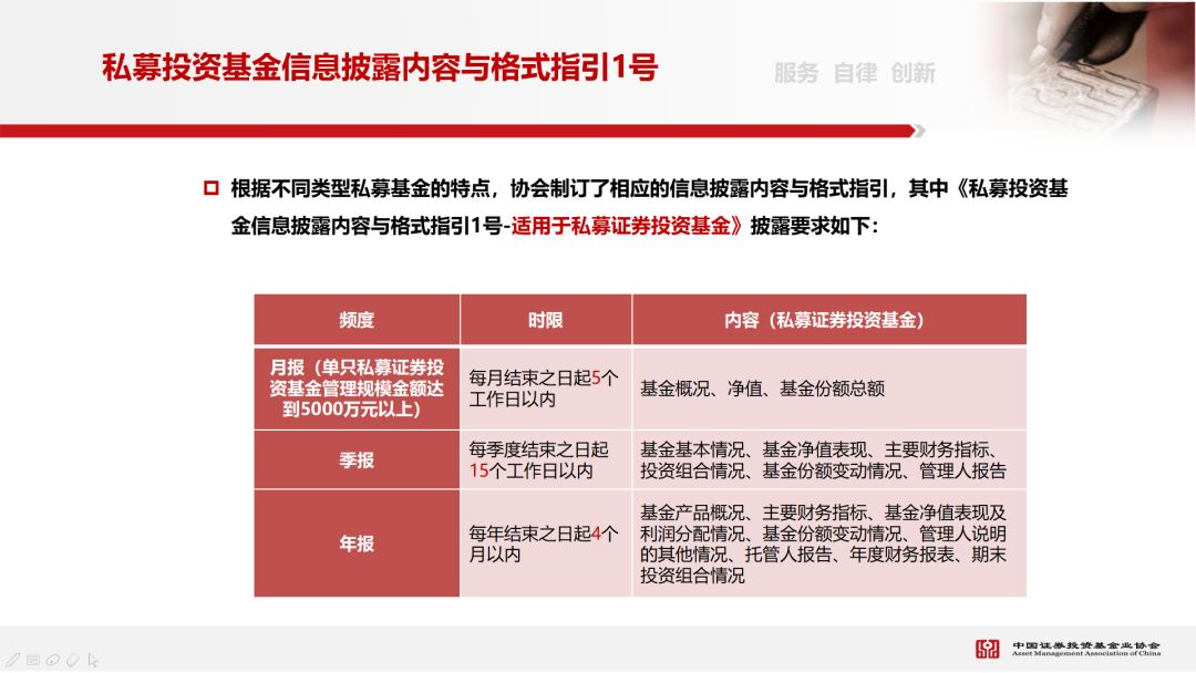 江西省现代私募股权投资基金在中基协完成备案|界面新闻 · 快讯