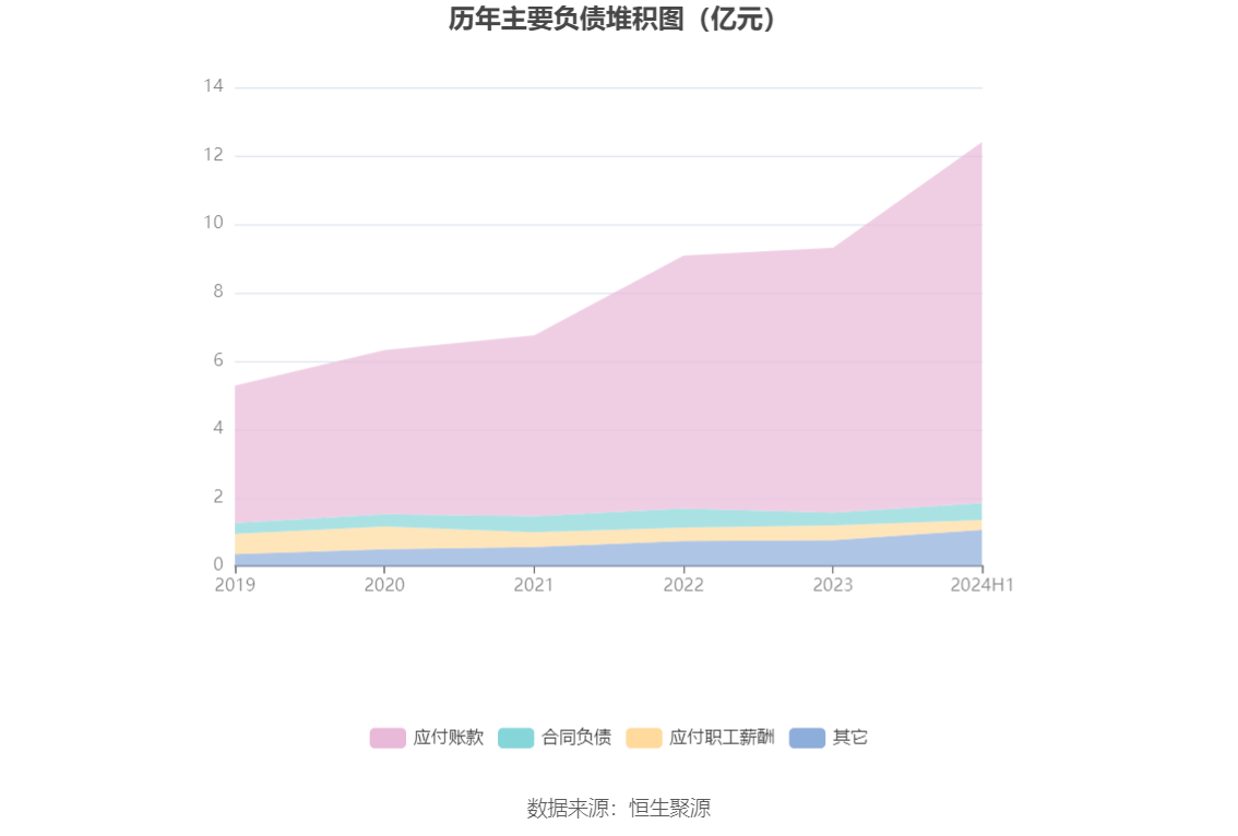 2024新奥历史开奖直播_引发热议与讨论_V15.58.58