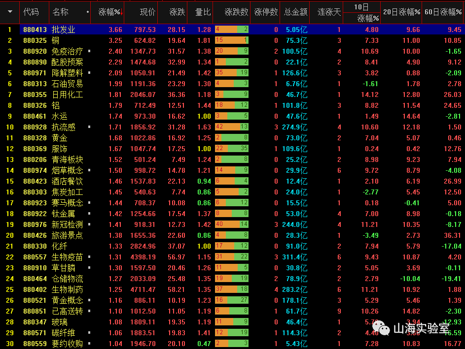 新澳门开奖号码2024年开奖结果_最佳选择_GM版v47.69.91