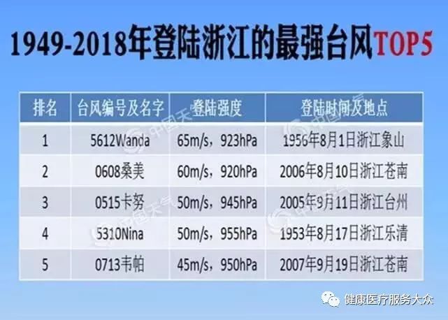 澳门马今天开什么特马_最新答案解释落实_iPhone版v52.46.23