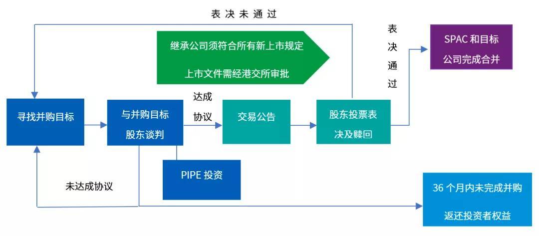 2024香港免费资料大全资料_精选解释落实将深度解析_3DM18.51.14