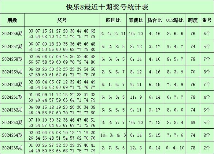 今晚澳门必中三肖三_值得支持_网页版v266.012