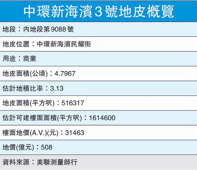 2024香港历史开奖结果与记录_作答解释落实_安卓版747.692