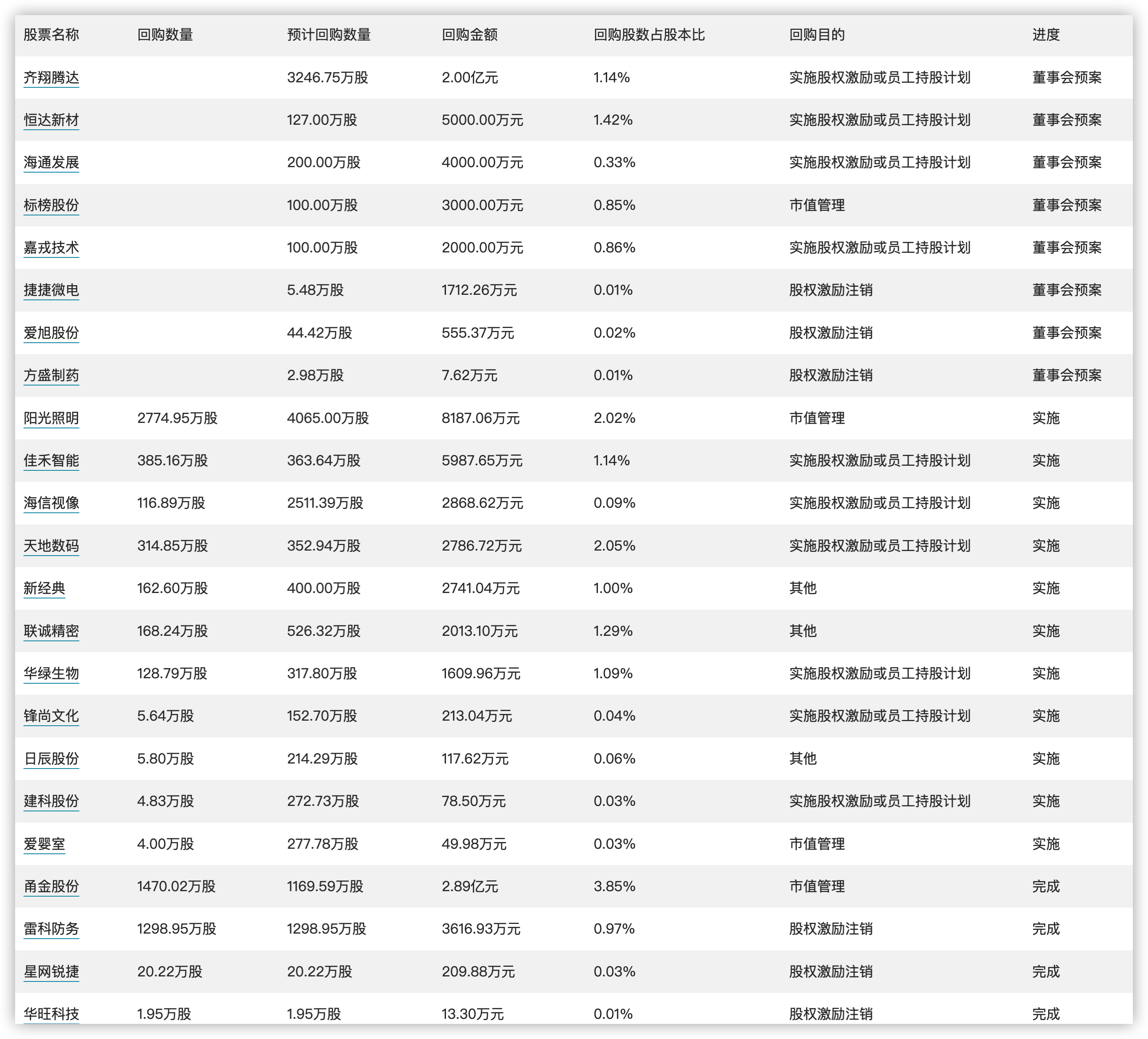 香港今天特别码开奖结果_详细解答解释落实_GM版v82.18.09