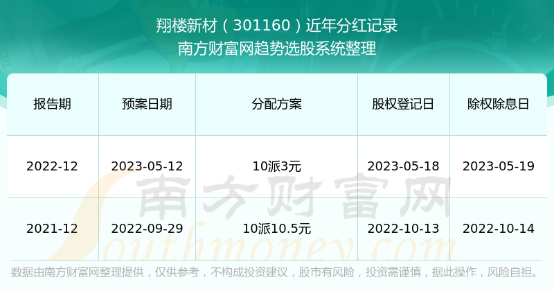 新澳门开奖结果2024开奖记录查询官网下载_引发热议与讨论_安装版v520.899