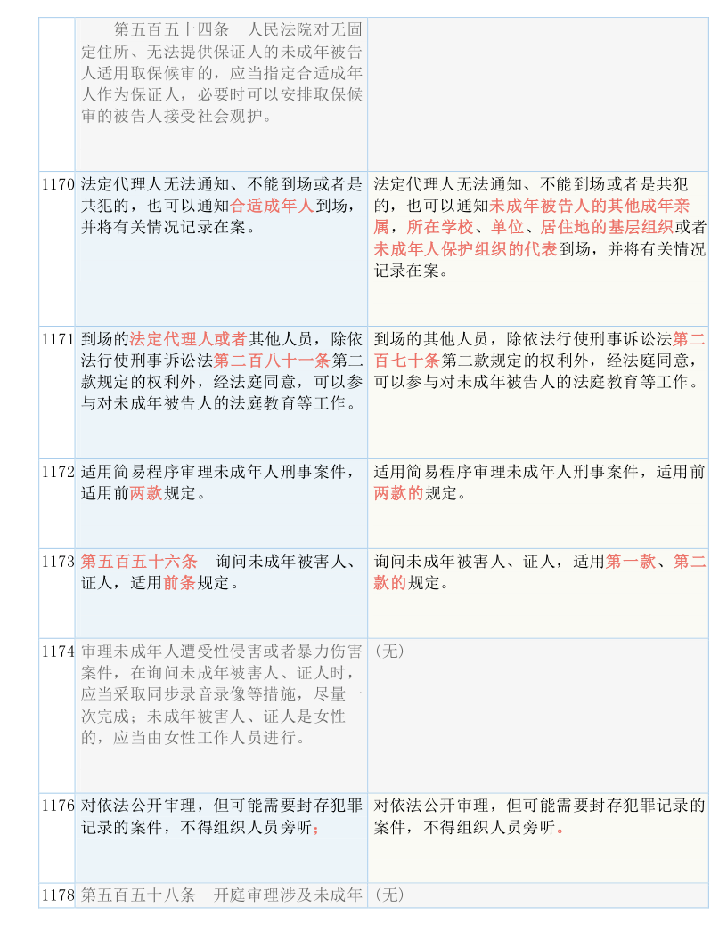 新奥彩资料大全_最新答案解释落实_GM版v45.17.30