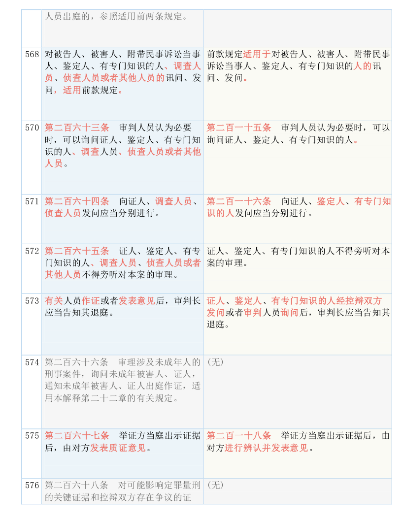 管家婆一句话赢大钱_结论释义解释落实_安装版v322.021