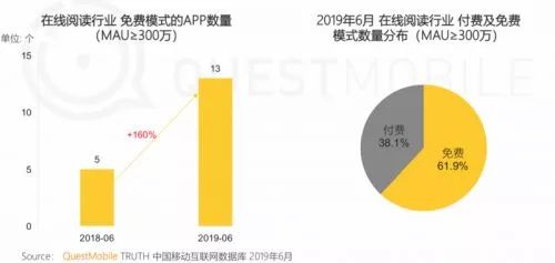 2024年正版资料免费大全特色功能介绍_最佳选择_3DM47.99.34